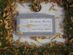 Jordan Wells 