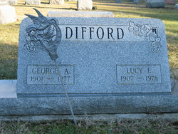 George Albert Difford 