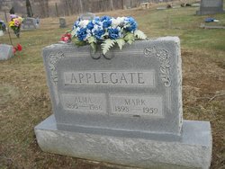Mark Applegate 