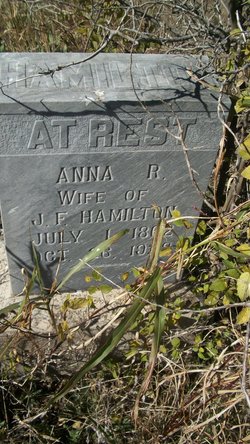 Anna <I>Evans</I> Hamilton 
