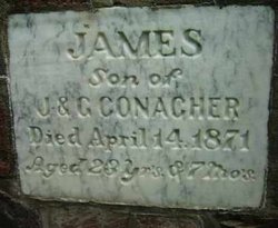 James Conacher 