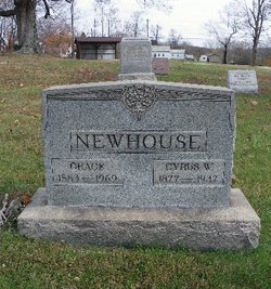 Cyrus W. Newhouse 