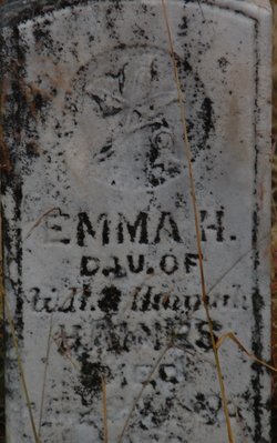 Emma Hazel Haines 