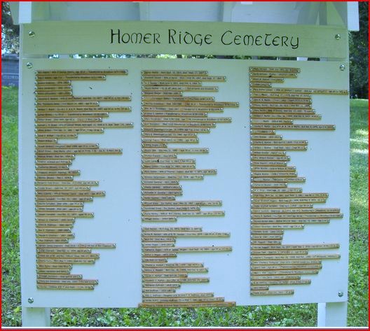 Homer Ridge Cemetery