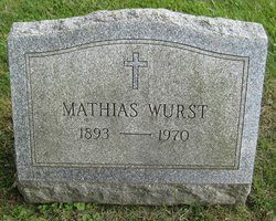 Mathias Wurst 