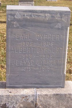 Albert Benjamin Cyphert 