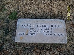 Aaron Evert “Ace” Jones 
