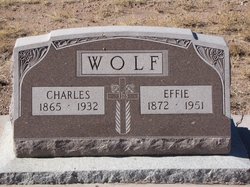 Charles Wolf 