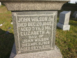John Wilson Jr.