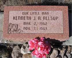 Kenneth J. A. Allsup 