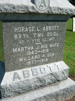 Martha J. <I>Barber</I> Abbott 