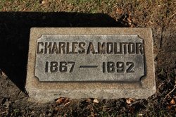 Charles A Molitor 