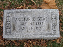 Arthur E. Graf 