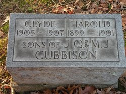 Clyde Cubbison 