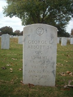 George L Abbott Sr.