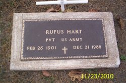 Rufus Hart 