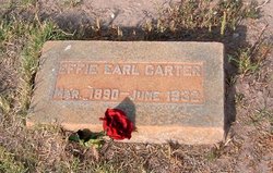 Effie Earl <I>Covey</I> Carter 