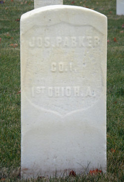 Joseph Parker 