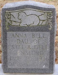 Anna Bell Densford 