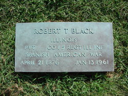 Robert Thomas Black 