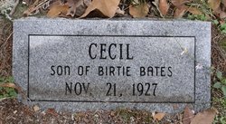 Cecil Bates 