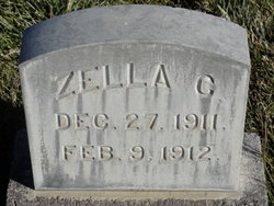 Zella Celestia Cloward 
