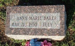 Anna Marie Baker 