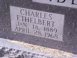 Charles Ethelbert Abell Sr.
