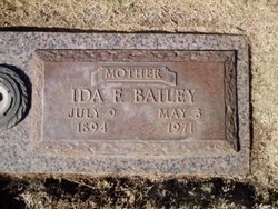 Ida Frances <I>Murrah</I> Bailey 