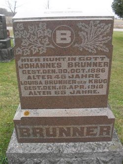 Johannes Brunner 