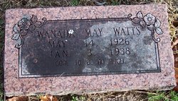Wanada May Watts 