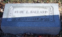 Ruby Ballard 