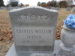 Charles William Turner 
