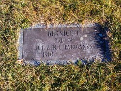 Bernice Jennie <I>Fairbanks</I> Chamberlin 