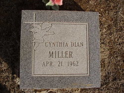 Cynthia Ann Miller 