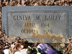 Geneva M Bailey 
