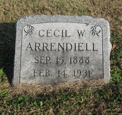 Cecil W. Arrendiell 