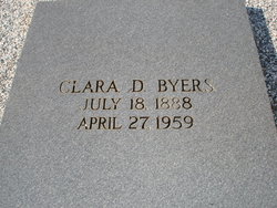 Clara <I>Dillard</I> Byers 