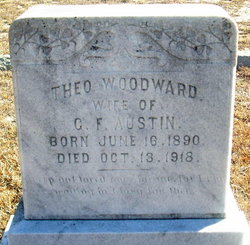 Theo <I>Woodward</I> Austin 