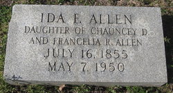 Ida F. Allen 