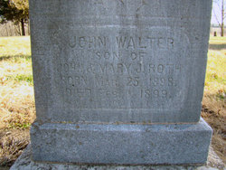 John Walter Roth 