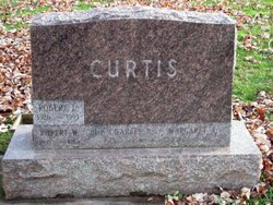 Dr Charles R “Chucky” Curtis 