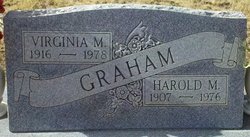 Virginia <I>Brassea</I> Graham 