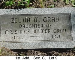 Zelma M. Gray 