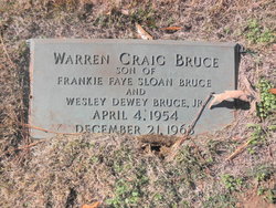 Warren Craig Bruce 