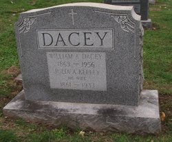 William A Dacey 