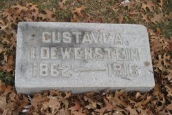 Gustave A Loewenstein 