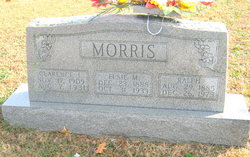 Ralph Morris 
