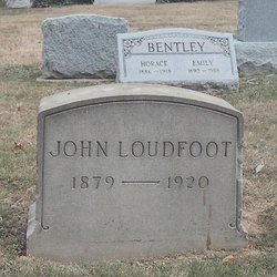 John Loudfoot 