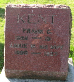 Annie M. Kent 